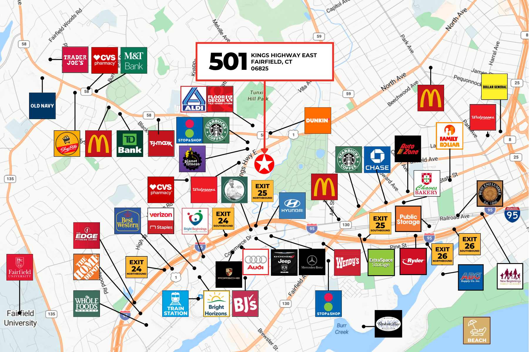 Retail Location Map - 501 Kings Highway East, Fairfield, CT A retail road map of 501 Kings Highway East in Fairfield, Connecticut, highlighting nearby amenities including Whole Foods, CVS, Aldi, and the Fairfield Black Rock Train Station, with proximity to I-95.