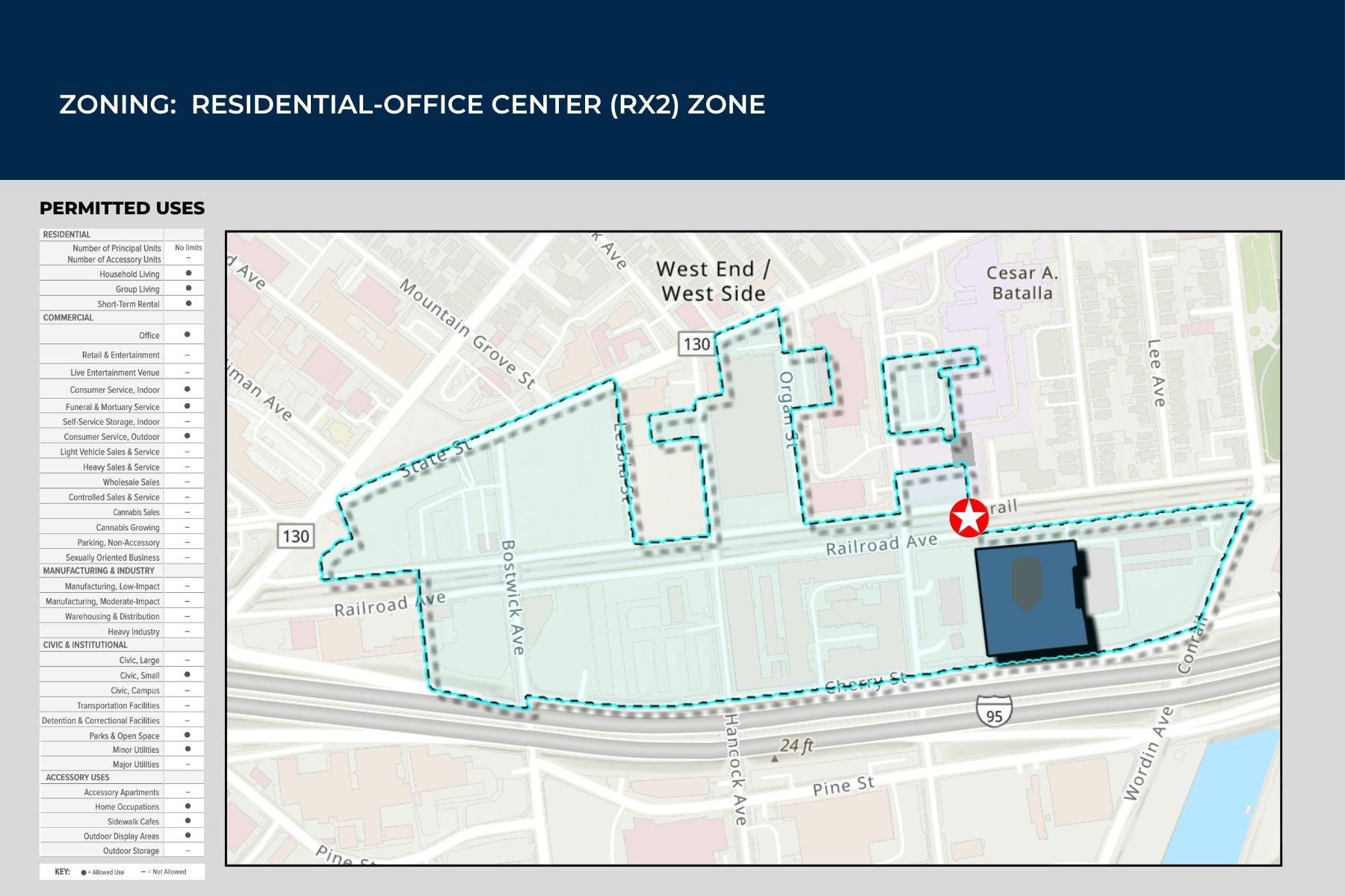 Prime Acquisition Opportunity in a Residential-Office Center (RX2) Zone Prime Acquisition Opportunity in a Residential-Office Center (RX2) Zone