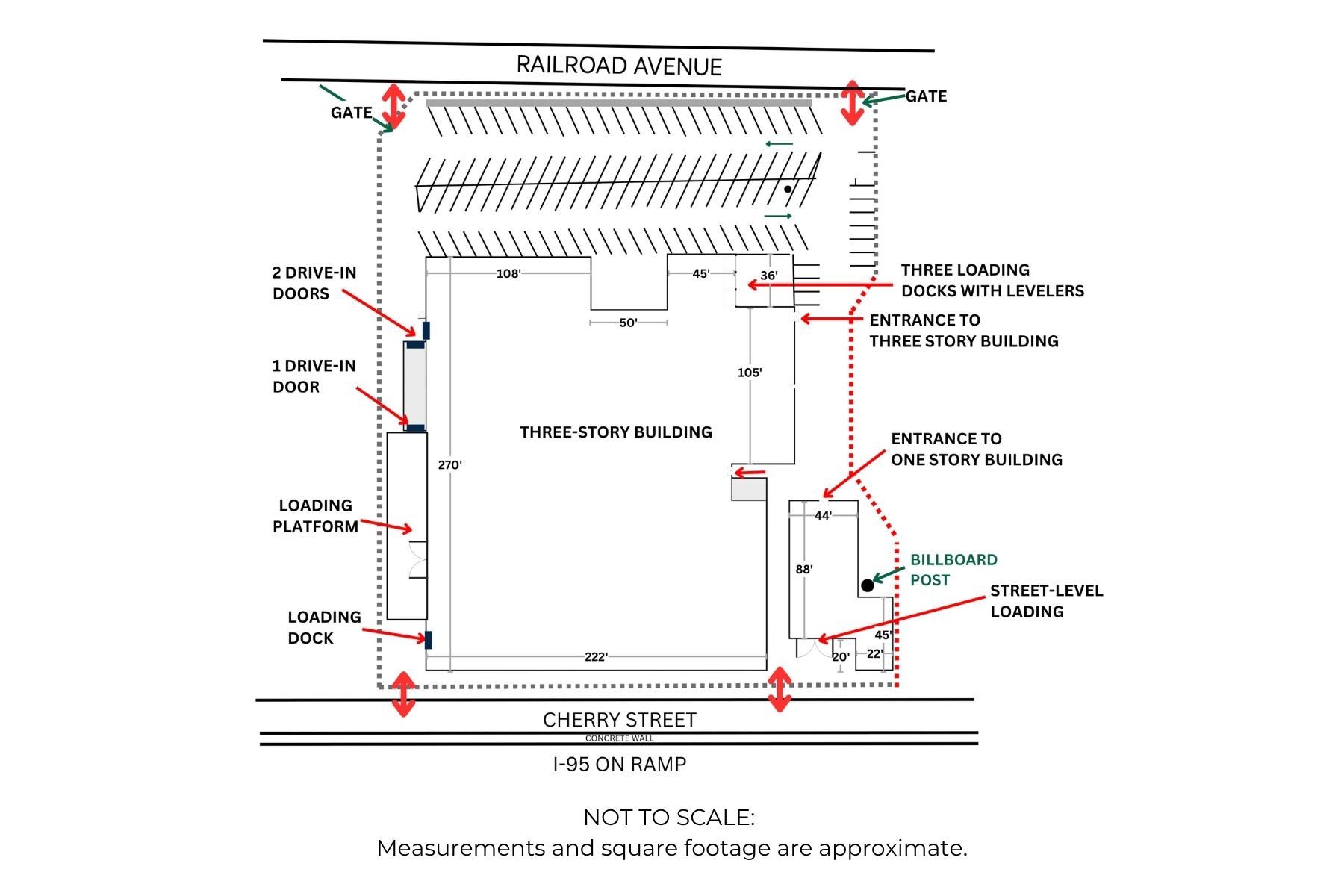 Fully Equipped Industrial Property Fully Equipped Industrial Property
