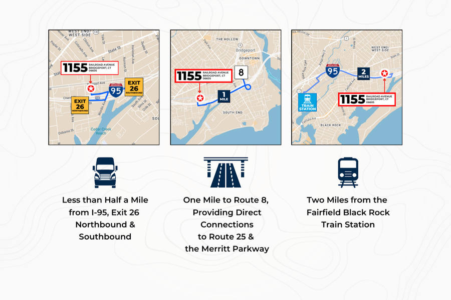 Minutes to Major Thoroughfares & Train Station Minutes to Major Thoroughfares & Train Station
