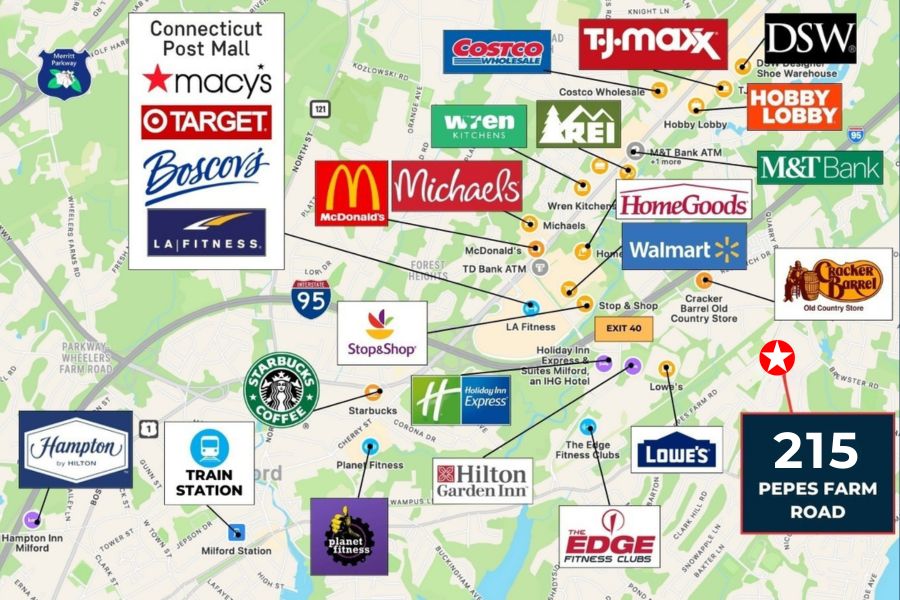 Surrounded by Major Retailers & Amenities