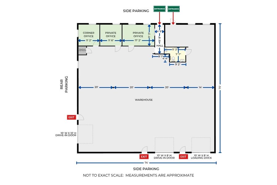 Well Designed Functional Space