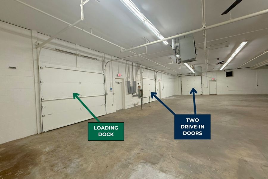 Equipped with a Loading Dock and Two drive-In Doors
