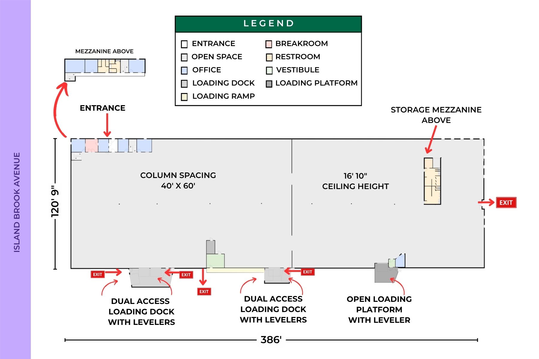 Layout Support a Range of Uses Layout Support a Range of Uses