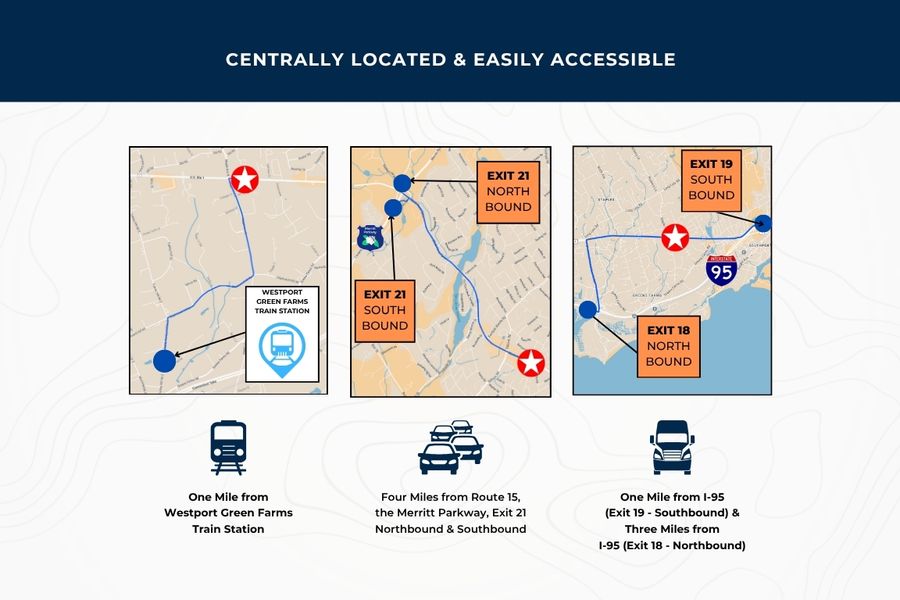Centrally Located & Easily Accessible Centrally Located & Easily Accessible