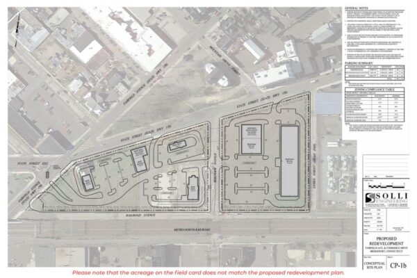 Plans for Commercial Destination with Multiple Retail and Restaurant Opportunities Plans for Commercial Destination with Multiple Retail and Restaurant Opportunities
