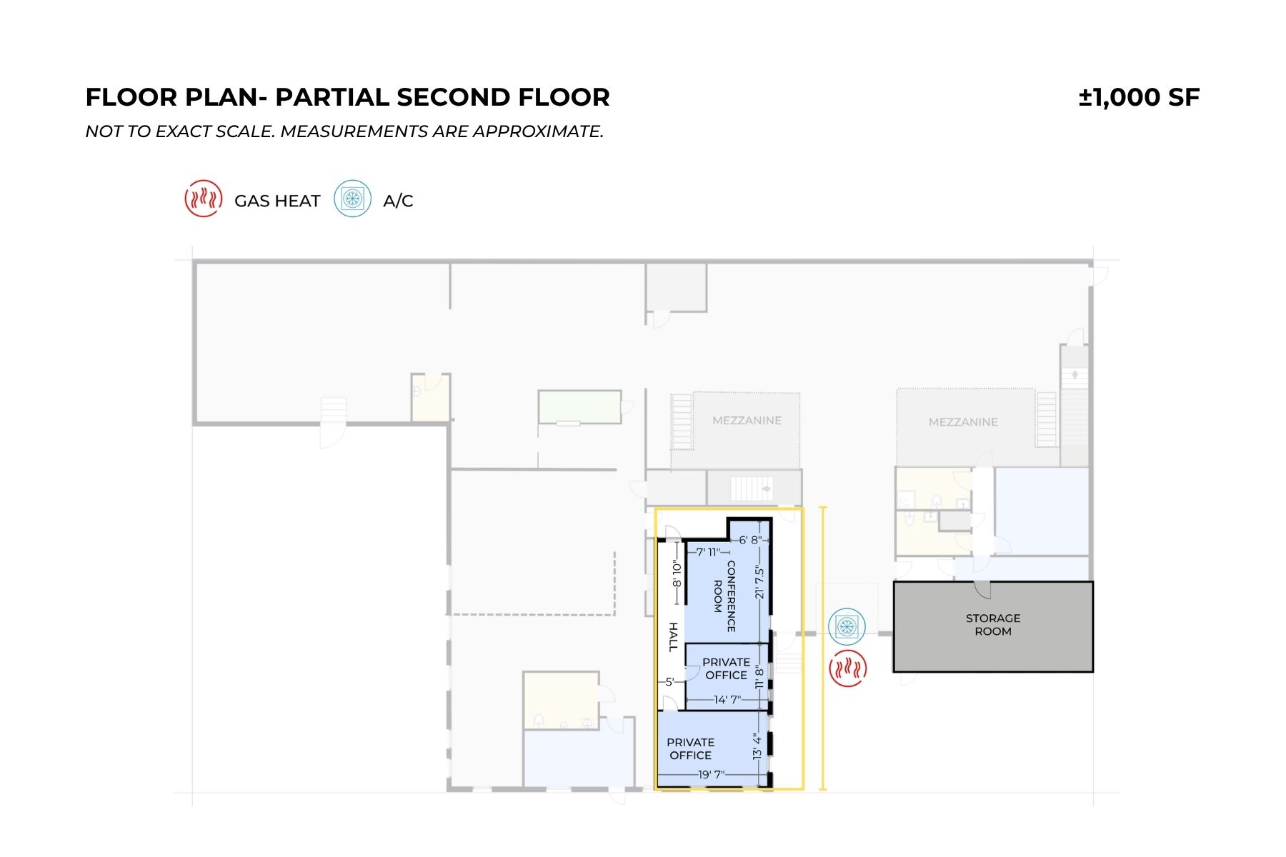 Second Floor Provides Additional SF