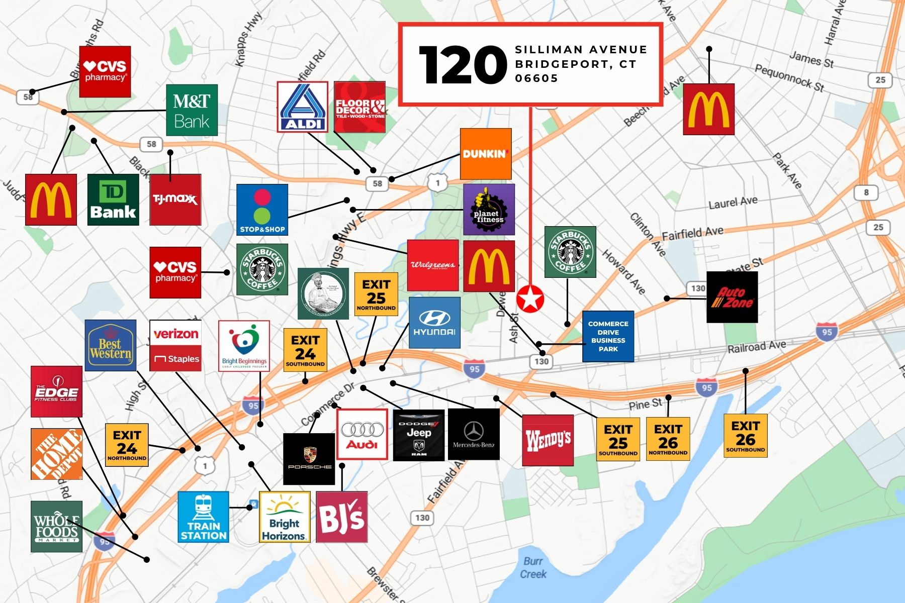 Near Commerce Drive Business Park and National Retailers Location map for 120 Silliman Avenue industrial property highlighting proximity to the Commerce Drive business park and national retailers in Bridgeport, CT