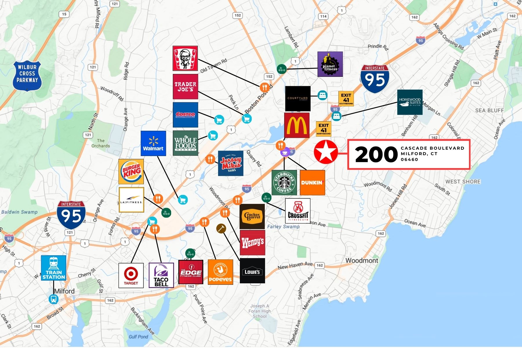 Local Amenities and Transit Map Highlighting Immediate Proximity to I-95, Commuter Rail Stations, and Major Retailers Local Amenities and Transit Map Highlighting Immediate Proximity to I-95, Commuter Rail Stations, and Major Retailers