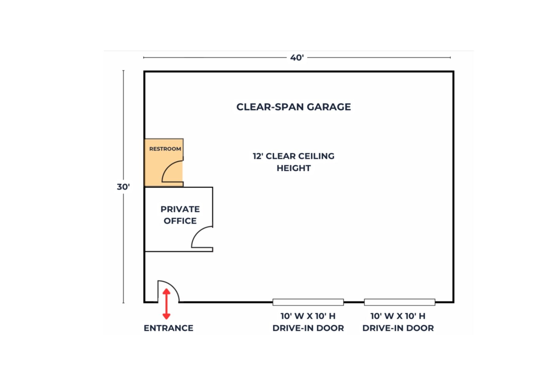 Secure Gated Lot Ideal for Commercial Vehicle Parking and Equipment Storage Secure Gated Lot Ideal for Commercial Vehicle Parking and Equipment Storage
